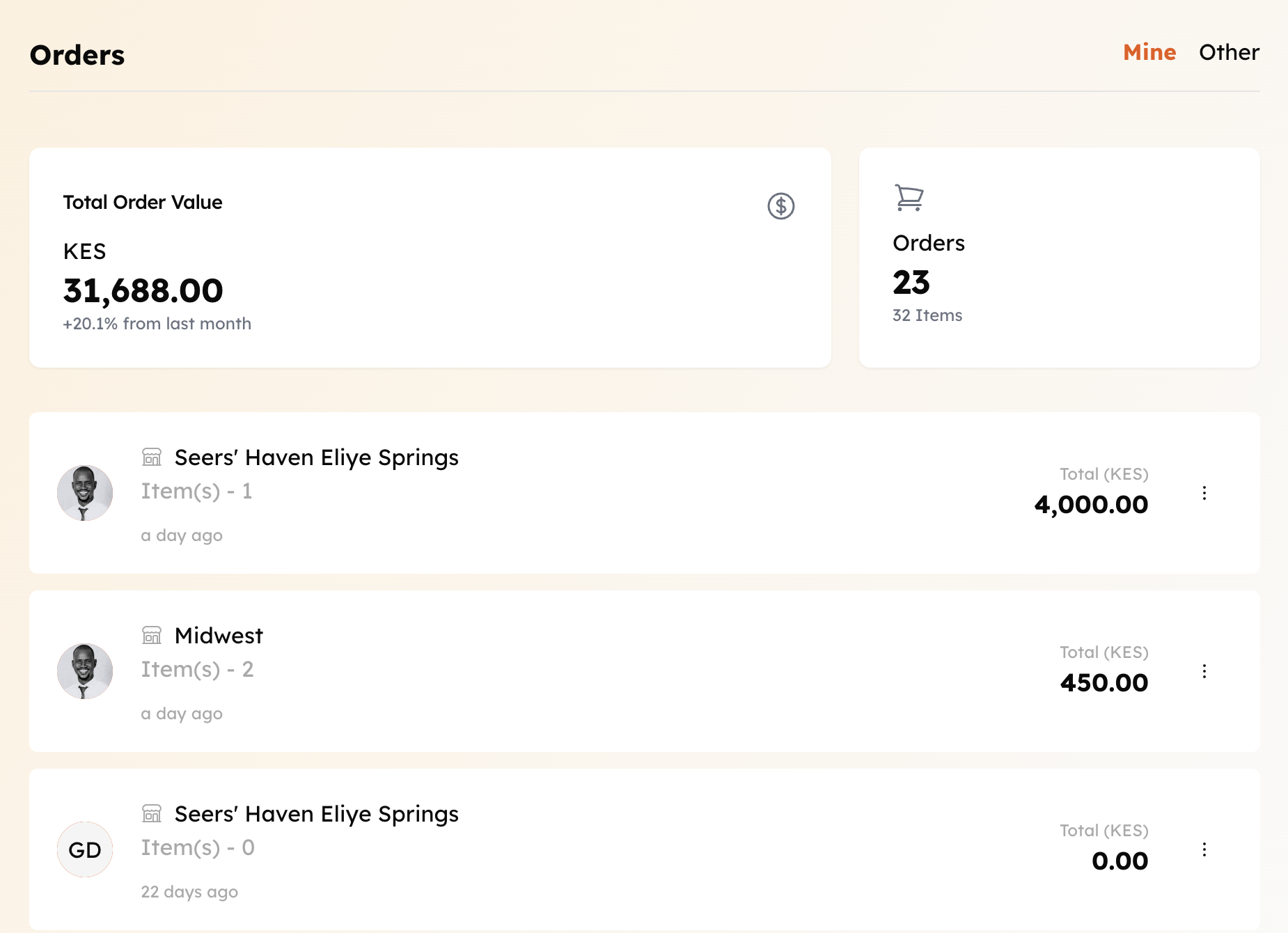 Order details with items and prices
